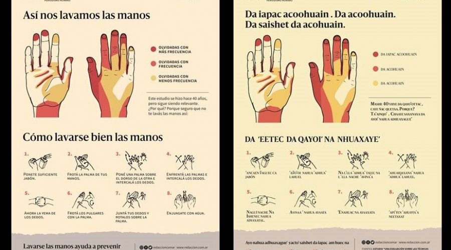 CAMPAÑA INTERCULTURAL PARA PREVENCIÓN DE COVID-19